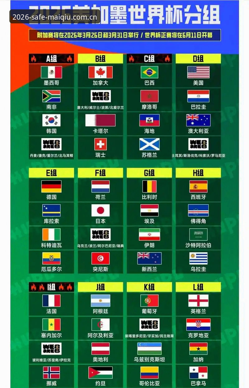 世界杯买球平台深度评测：老用户分享2026世界杯押注安全通道与APP实战体验